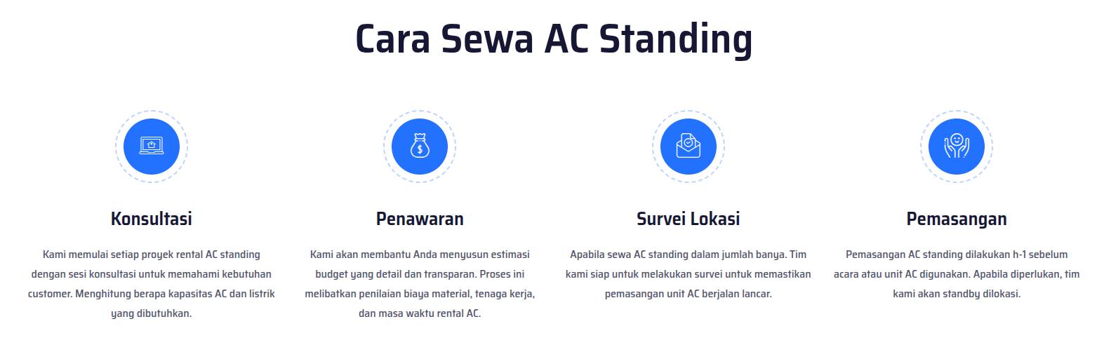 Sewa AC Standing Terdekat Sewa AC Standing Terdekat